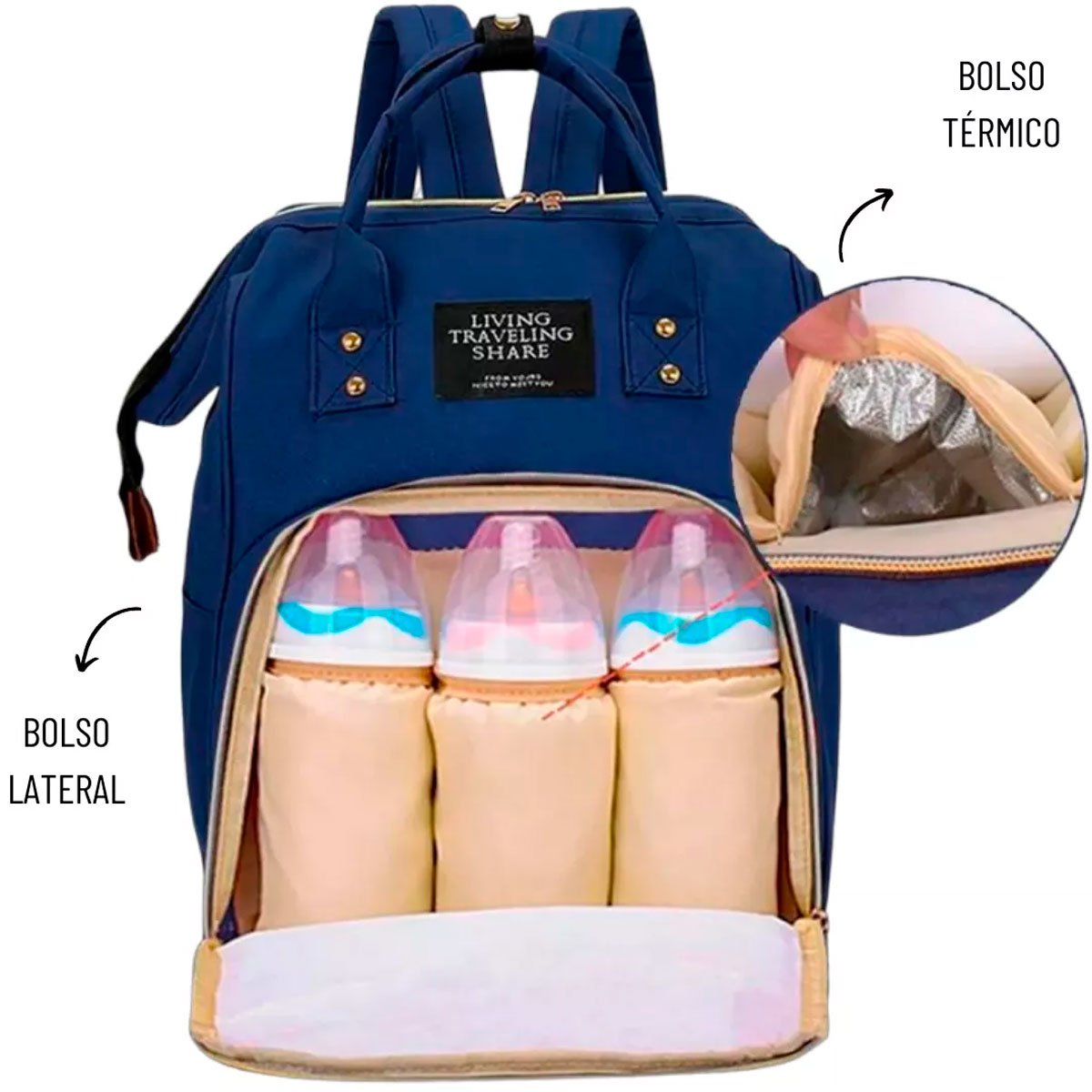 Mochila Mala Bolsa Maternidade Multiuso Multifuncional Azul