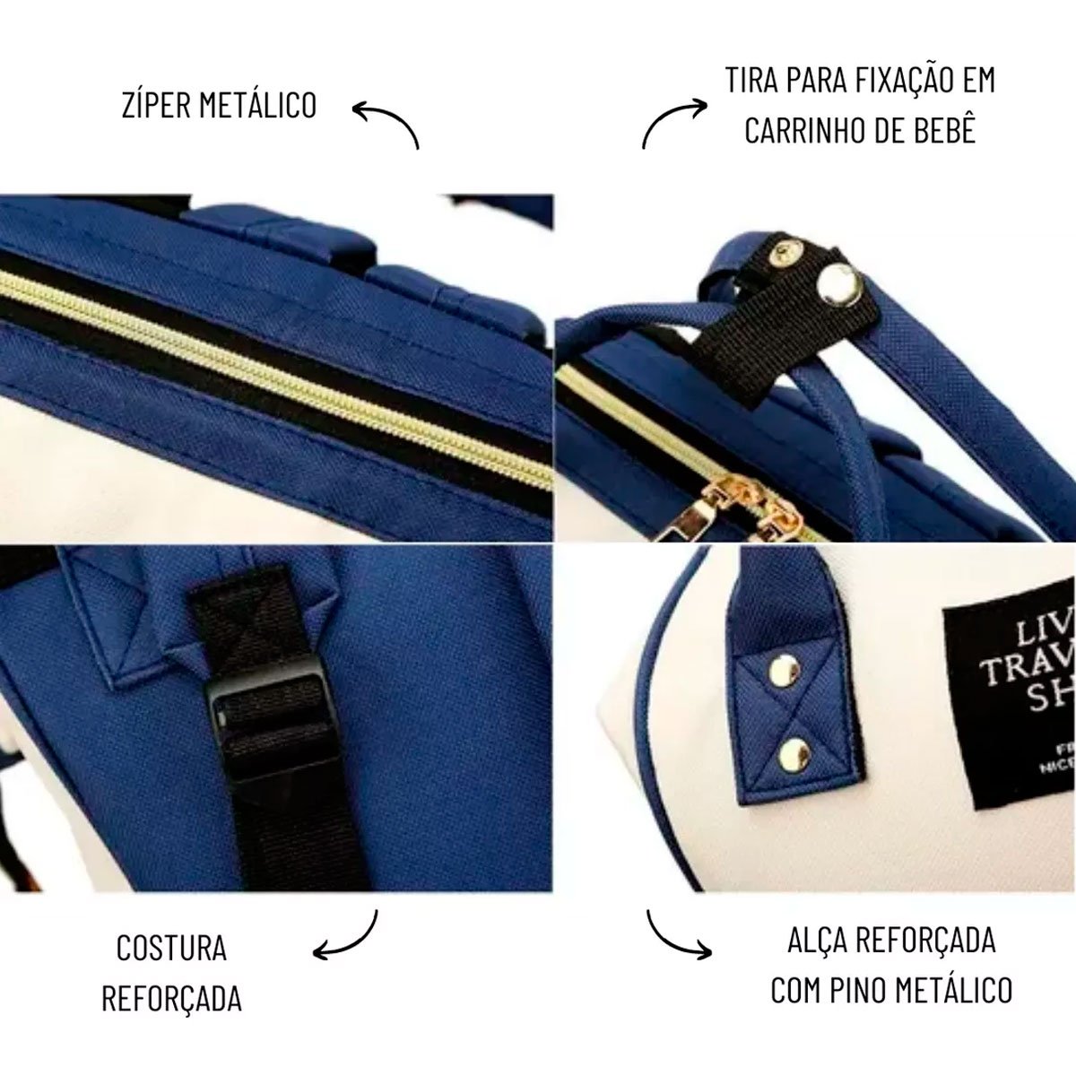 Mochila Mala Bolsa Maternidade Multiuso Multifuncional Azul