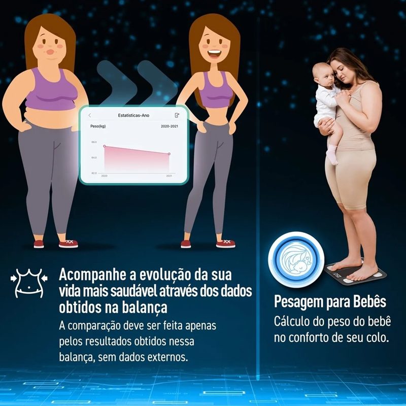 Balança Corporal Inteligente Com Bioimpedância e Conexão Bluetooth – Controle Total da Sua Saúde