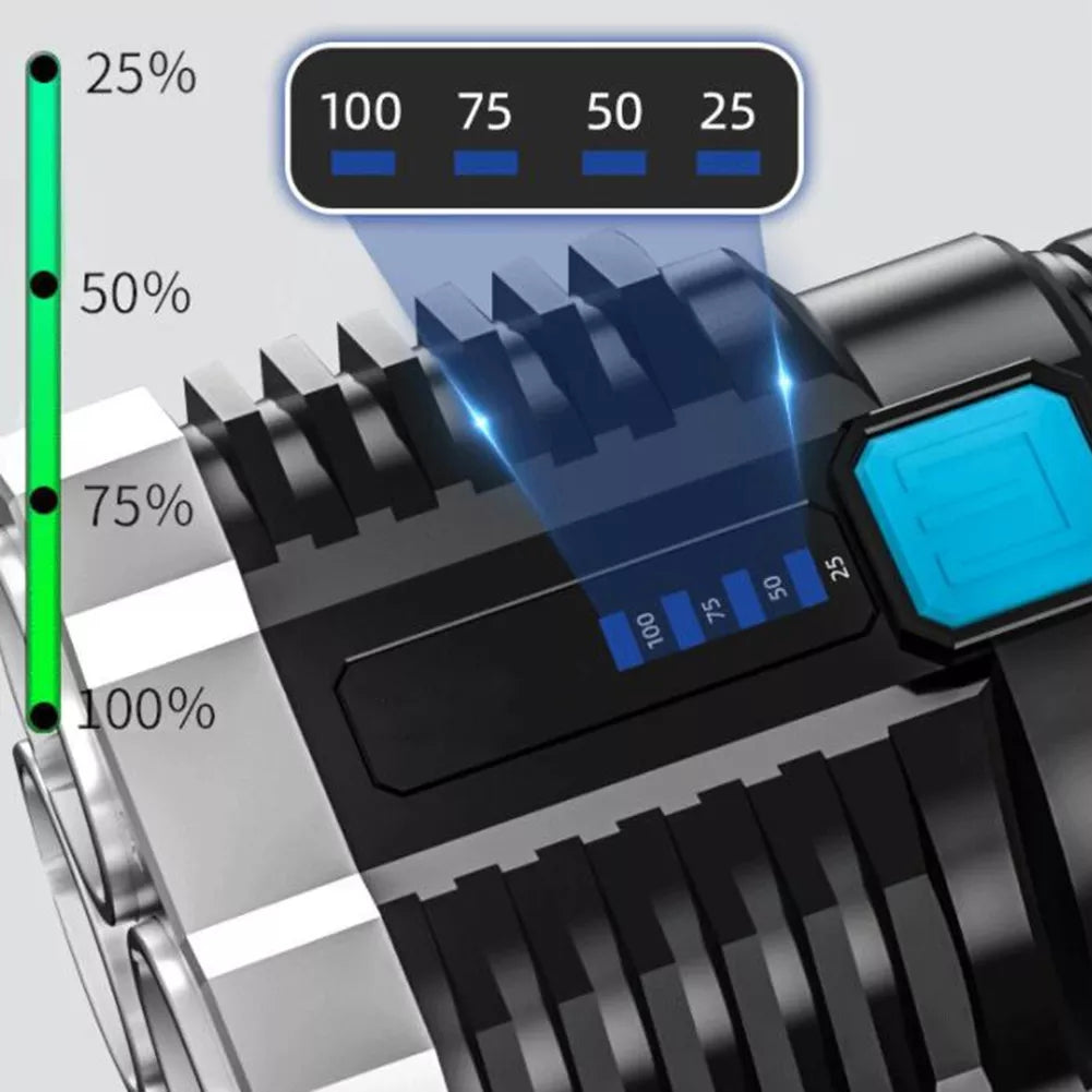 Lanterna Led USB 4 Núcleos à Prova D’água  Potente Recarregável