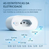 Tomada Inteligente Wi-Fi 110V-220V com Alexa e Google Home para Automação Residencial