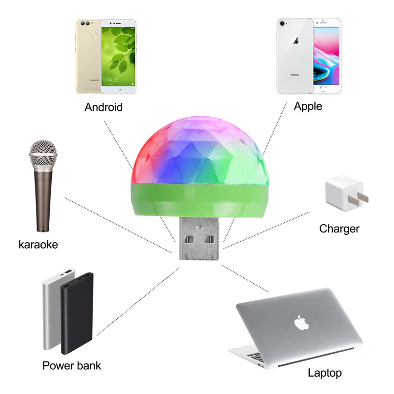 Kit Musical Mini Strobo USB + Lâmpada Musical Bluetooth